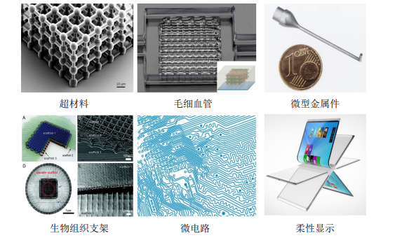 高壓放大器應用領(lǐng)域分享：什么是3D打印嗎？微納3D打印具體有哪些優(yōu)勢？
