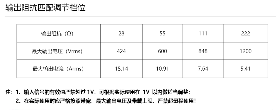 ATA-L系列水聲通信功率放大器如何放大聲波信號？