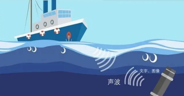 ATA-L系列水聲通信功率放大器如何放大聲波信號？